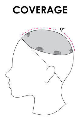 Jon Renau Top Smart HH 12"