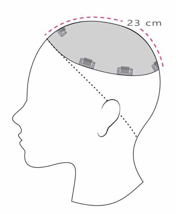 Jon Renau Top Smart 18"