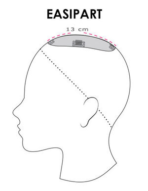 Jon Renau Easipart 18" Echt haar