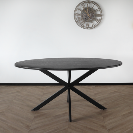 Lizzely Garden & Living Eettafel ovaal 160cm Rato zwart ovale tafel Lizzely Garden & Living Eettafel ovaal 160cm Rato zwart ovale tafel
