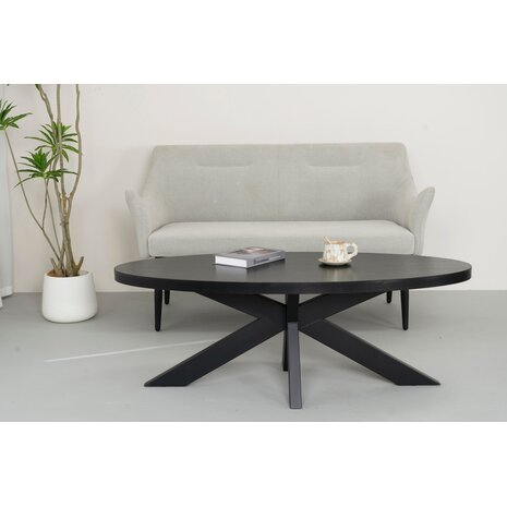 Lizzely Garden & Living Salontafel ovaal melamine zwart Denzel 130cm Lizzely Garden & Living Salontafel ovaal melamine zwart Denzel 130cm