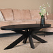 Lizzely Garden & Living Salontafel ovaal melamine zwart Denzel 120cm Lizzely Garden & Living Salontafel ovaal melamine zwart Denzel 120cm