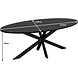 Lizzely Garden & Living Eettafel ovaal 210cm Rato zwart ovale tafel Lizzely Garden & Living Eettafel ovaal 210cm Rato zwart ovale tafel