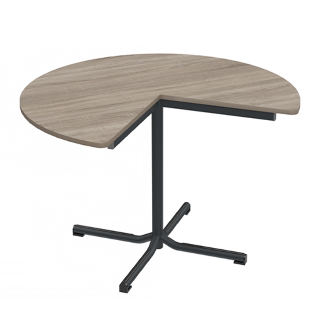 Pacman Step instructietafel