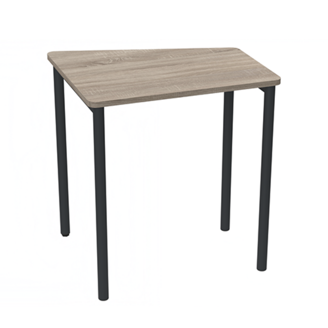 Simpson leerlingtafel PO & VO