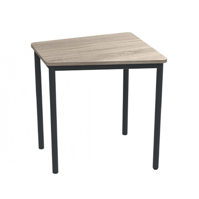 Simpson leerlingtafel PO & VO