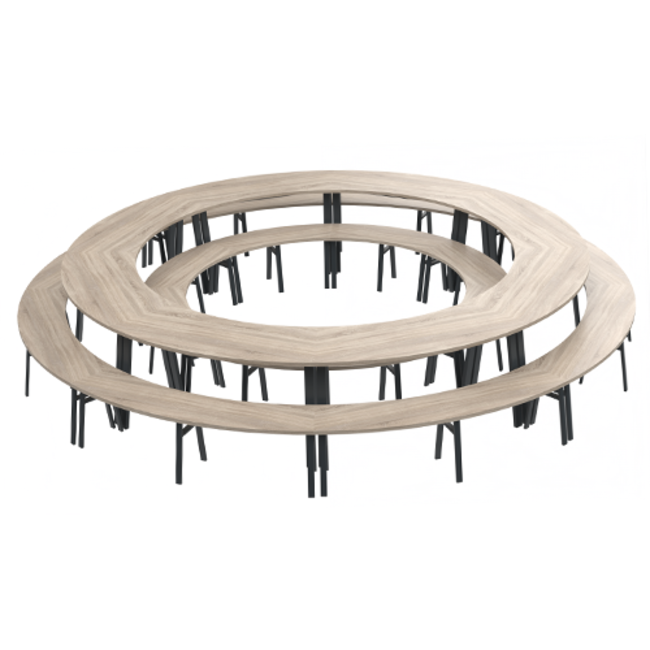 Fris & Stoer curve tafel