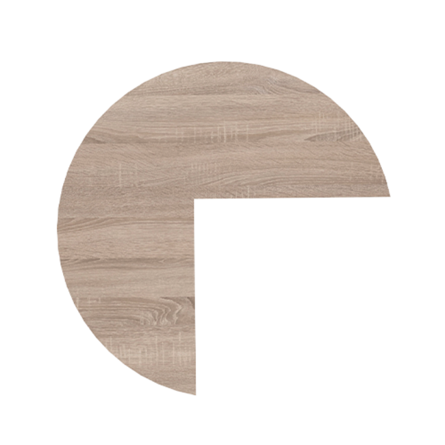 Twist pacman tafel