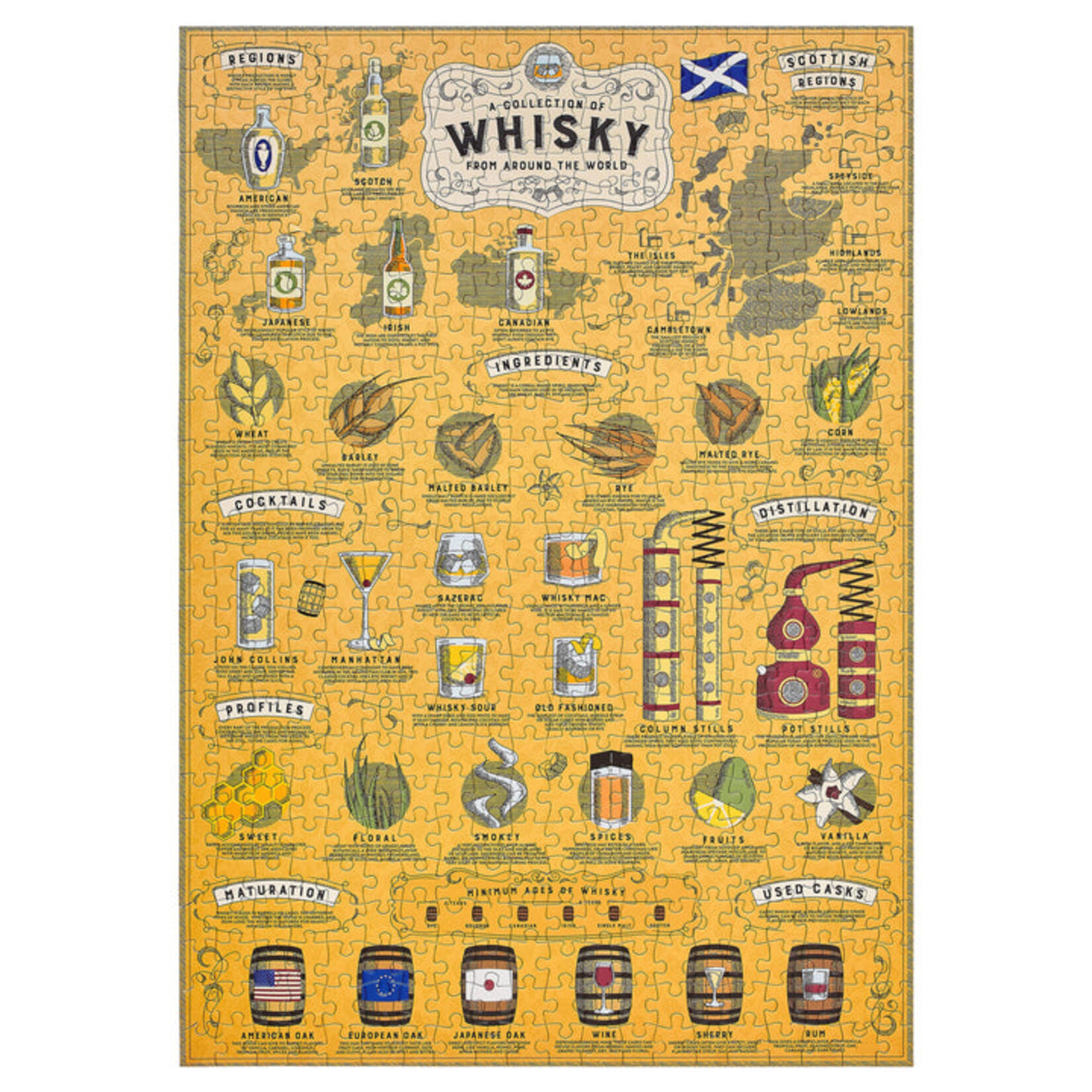 RIDLEY'S GAMES Legpuzzel van 500 stukjes voor whiskyliefhebbers