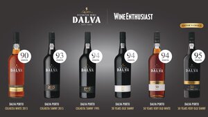 Hoge scores voor DALVA Port 