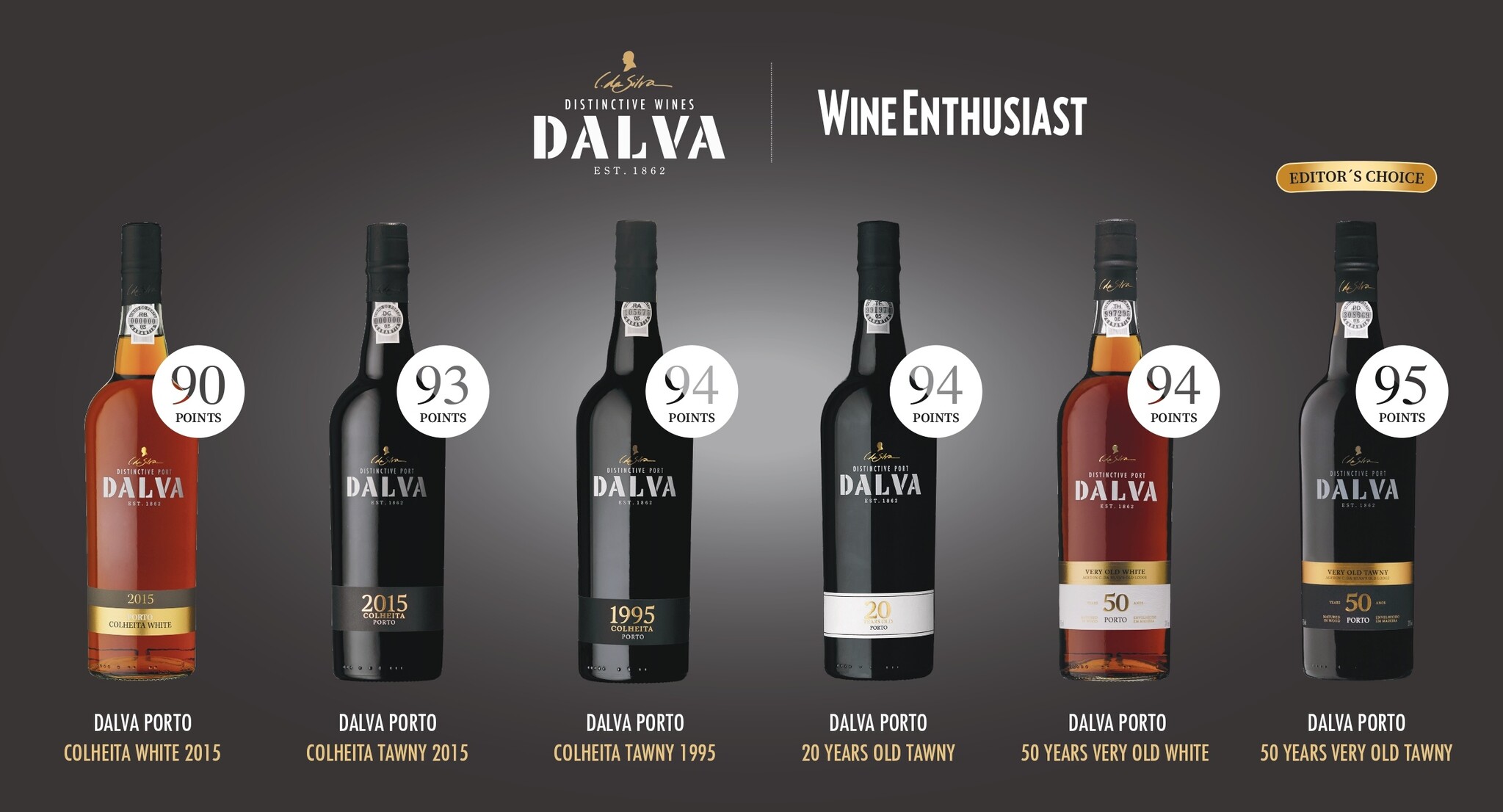 Hoge scores voor DALVA Port 
