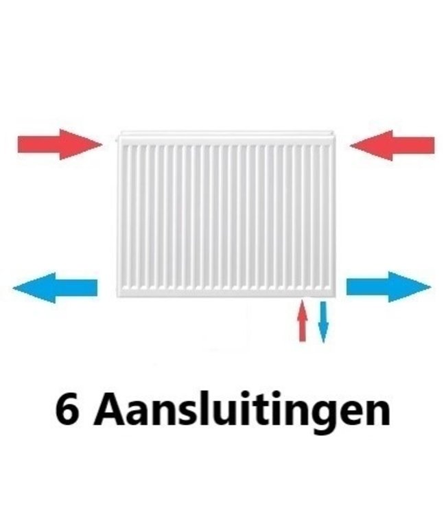 Paneelradiatoren T22 met 6 Aansluitingen H600