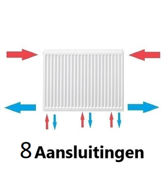 Paneelradiatoren T22 met 8 Aansluitingen H500