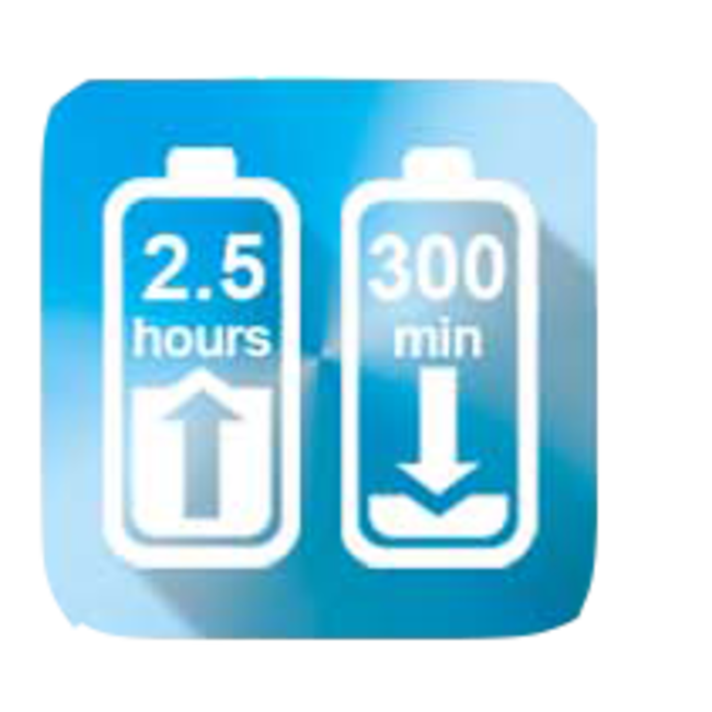 SODY SD2040 - Tondeuse à cheveux - Or / Noir