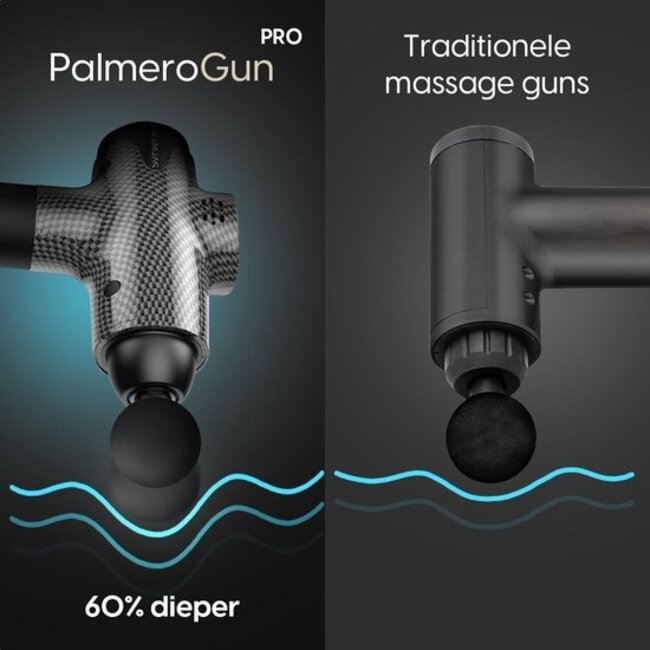 PALERMO Pro Massage Gun - PRO