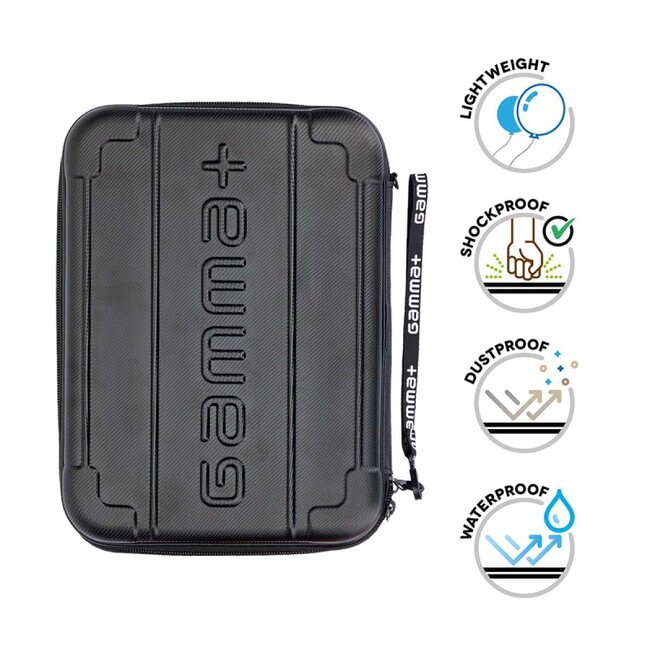GAMMA+ Tool Case