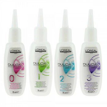 DULCIA