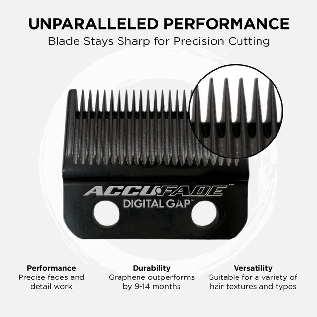COCCO Digital Gap AccuFade Fade Blade