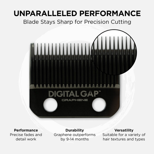 COCCO Digital Gap Ambassador Graphene Taper Blade