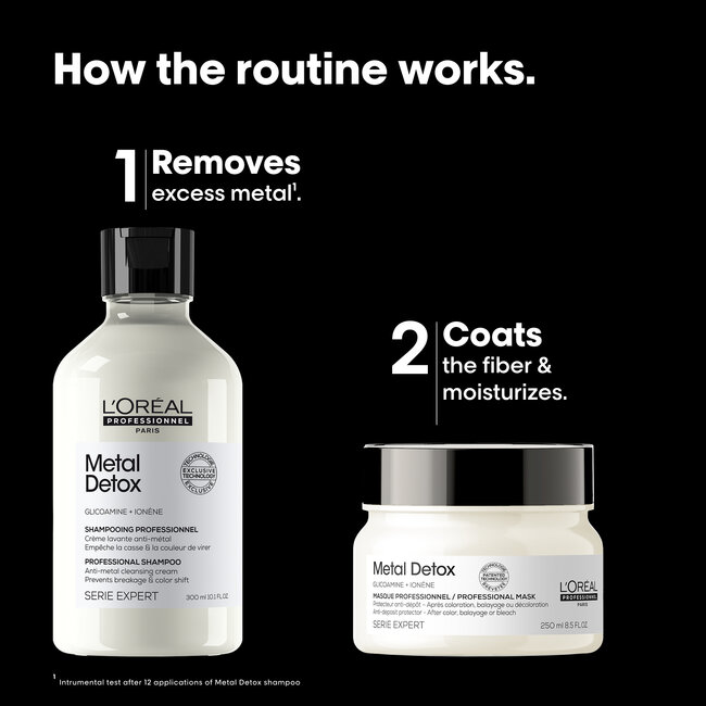 L'ORÉAL Metal Detox - Duo Box