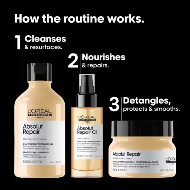 L'ORÉAL Absolut Repair Trio 2026 Giftset