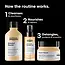 L'ORÉAL Absolut Repair Trio 2026 Giftset