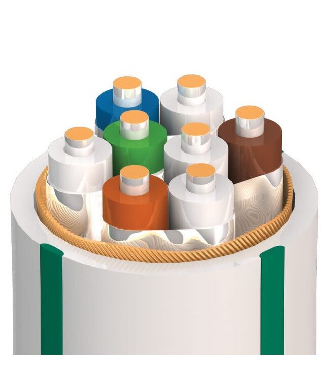 Audioquest CAT700 Forest per Meter - Internetkabel