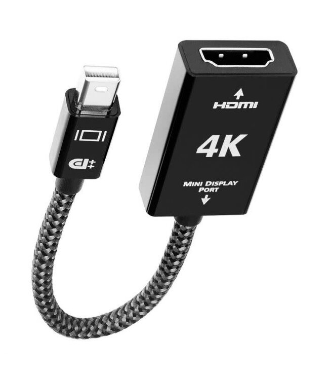 Audioquest Adapter Mini Display Port to HDMI 4K Adapter