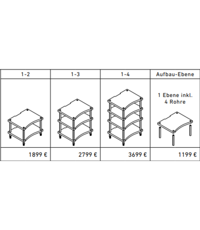 Creaktiv Little Reference - HiFi Meubel