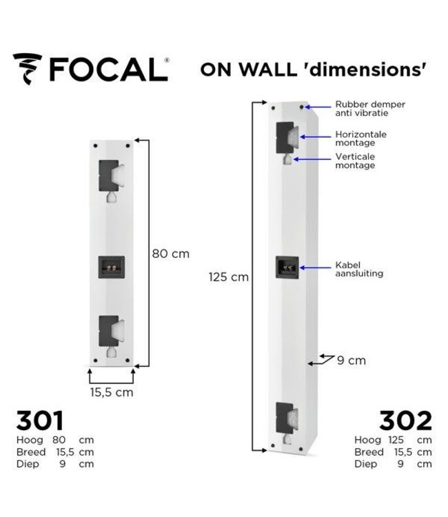 Focal On Wall 302 - On-wall Luidspreker