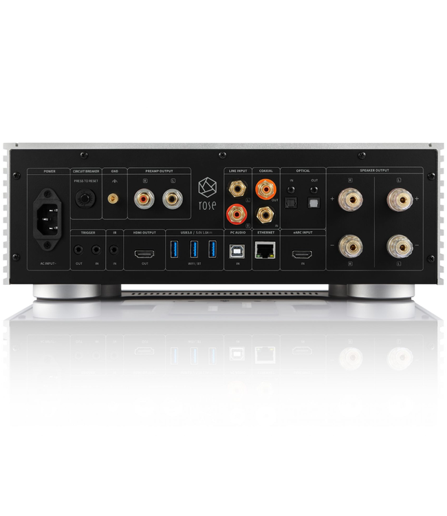 HiFi Rose RS 520 - Geintegreerde Versterker