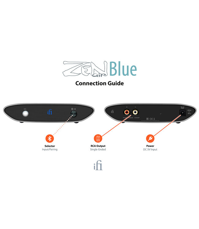 iFi Audio ZEN Air Blue - Bluetooth Ontvanger