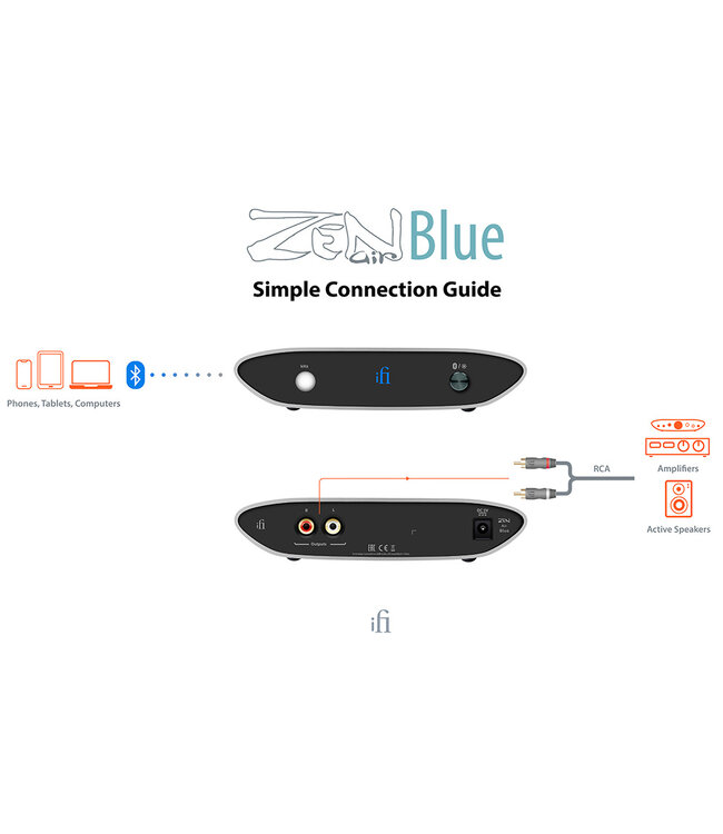 iFi Audio ZEN Air Blue - Bluetooth Ontvanger
