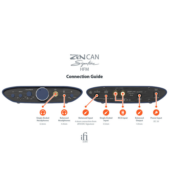 iFi Audio ZEN CAN Signature HFM - Hoofdtelefoonversterker