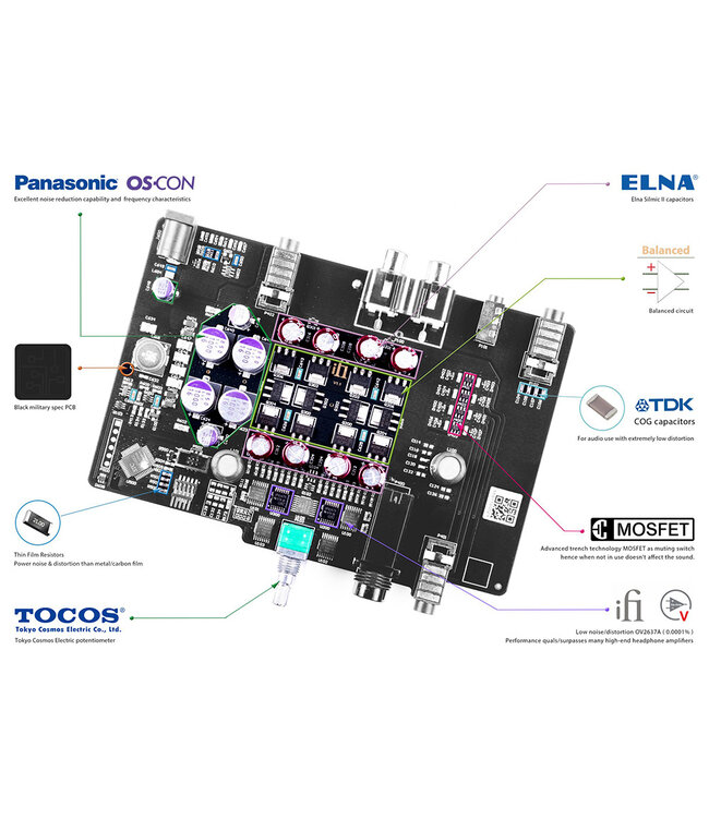 iFi Audio ZEN CAN Signature HFM - Hoofdtelefoonversterker