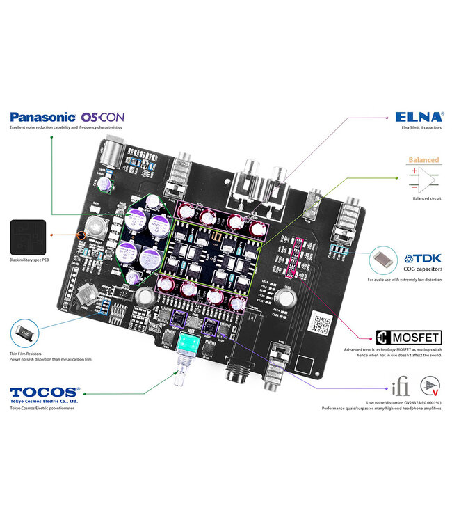 iFi Audio ZEN CAN Signature 6XX - Hoofdtelefoonversterker