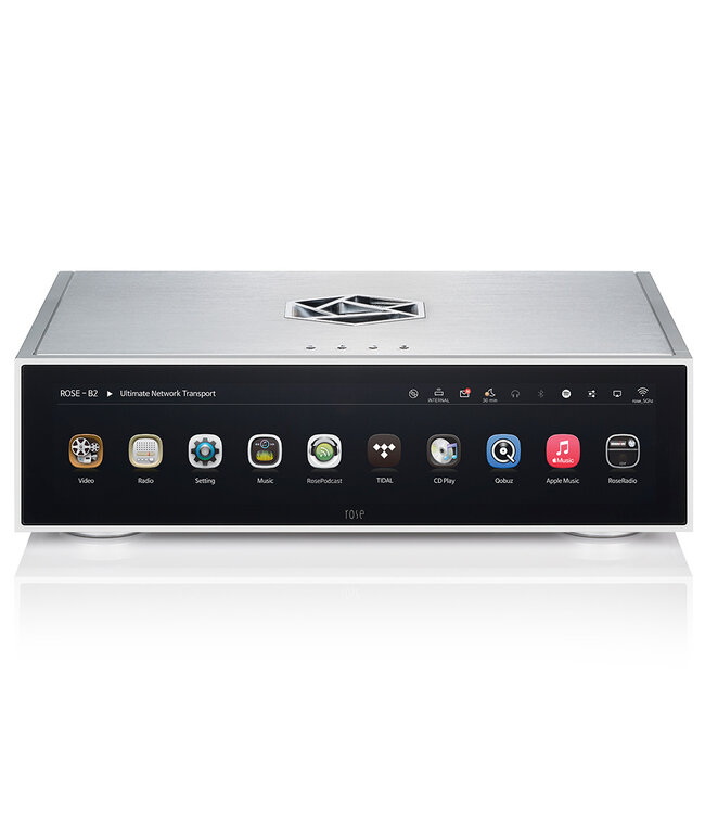 HiFi Rose RS130 - Streamer