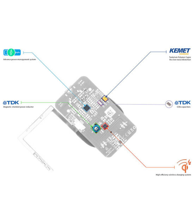 iFi Audio GO Pod - BlueTooth DAC Hoofdtelefoonversterker
