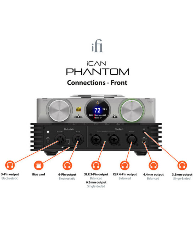 iFi Audio iCAN Phantom - Hoofdtelefoonversterker