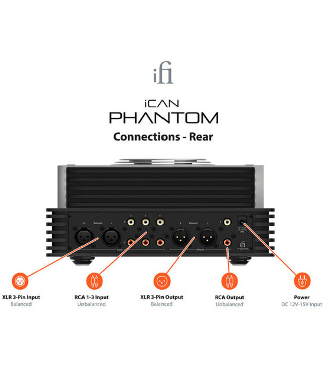 iFi Audio iCAN Phantom - Hoofdtelefoonversterker