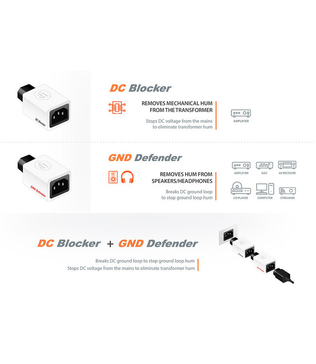 iFi Audio SilentPower DC Blocker+ - Netfilter