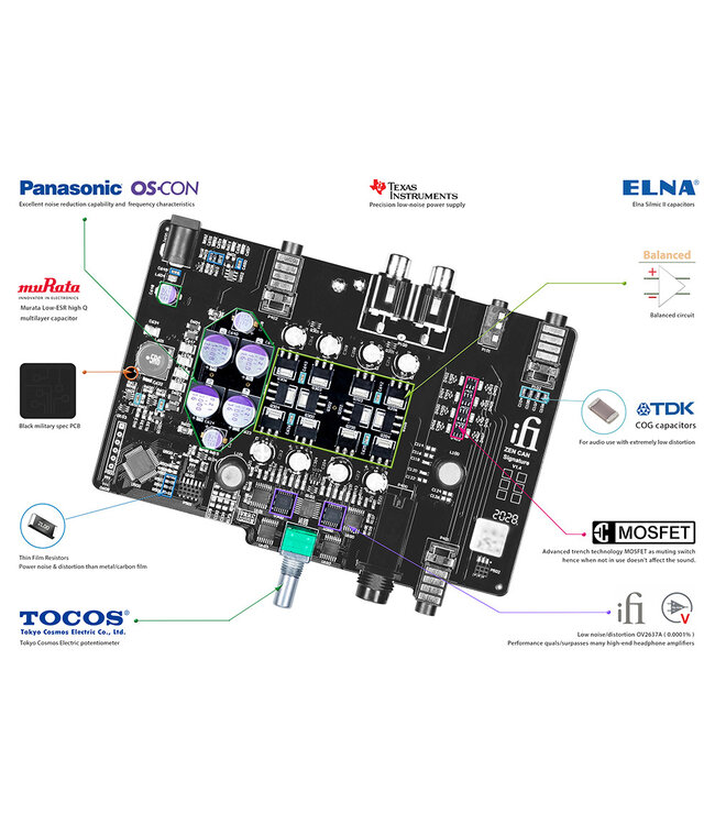 iFi Audio ZEN CAN Signature - Hoofdtelefoonversterker