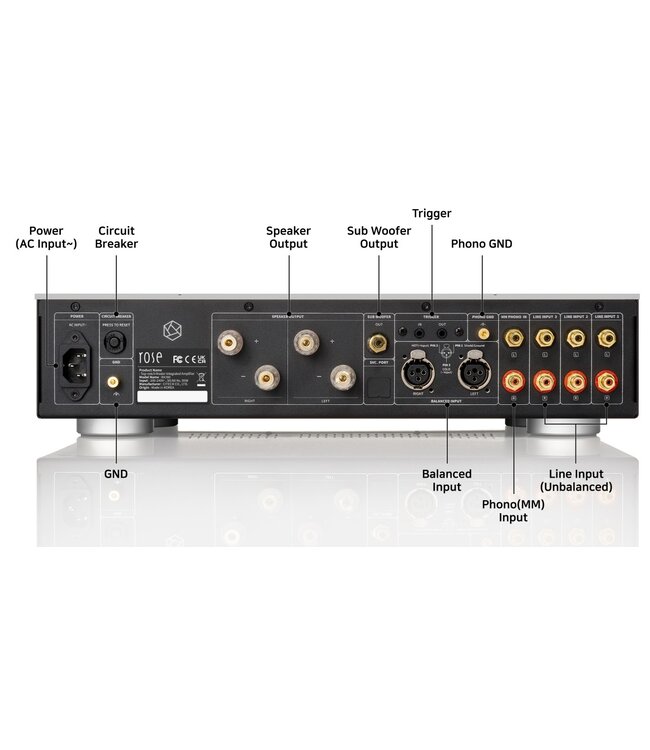 HiFi Rose RA 280 - Geintegreerde Versterker