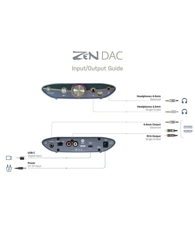 iFi Audio ZEN DAC 3 - D/A Converter