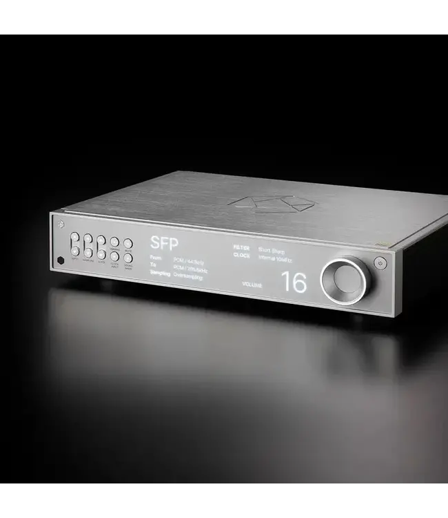 HiFi Rose RD 160 - D/A Converter