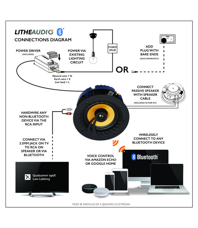 Lithe Audio 03210 Bluetooth IP44 wireless 6.5 inch (97 mm) - Plafond Inbouw Luidspreker