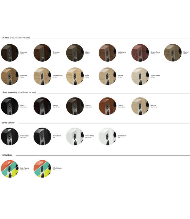 Pylon Audio Diamond monitor 18 MKII (Set van 2) - Boekenplank Luidsprekers