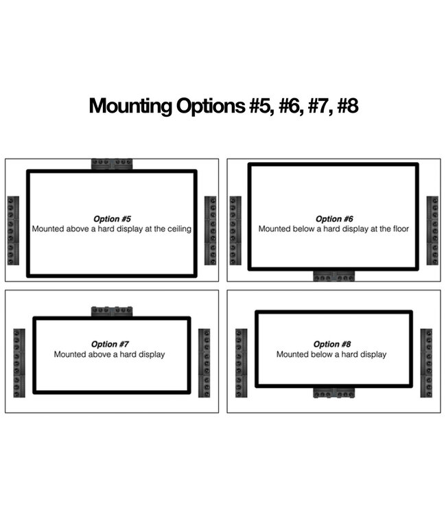 Wisdom Audio Sage Cinema Hybrid Line Source - Wand Inbouw / On-wall Luidspreker