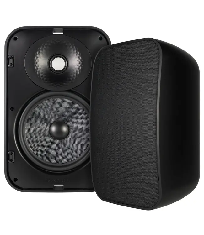 Sonance MARINER MX86 (Set van 2) - On-wall Luidsprekers