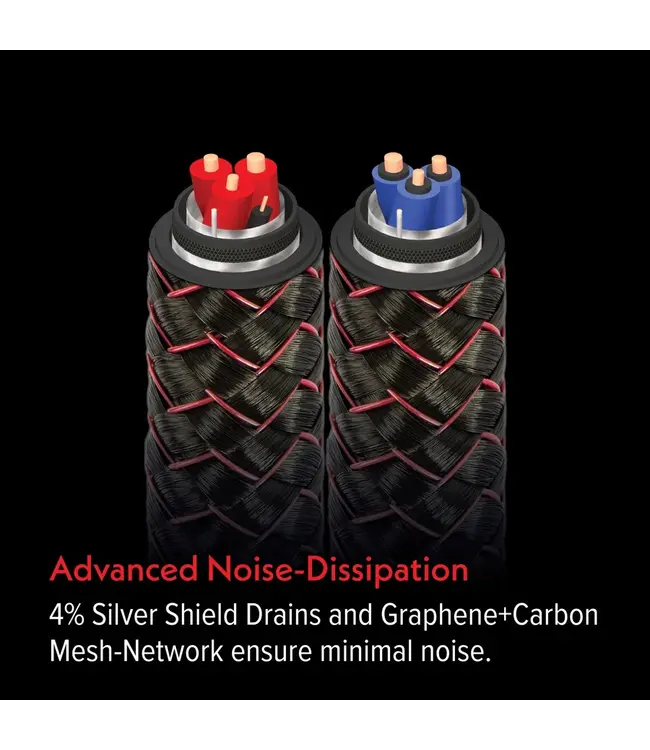 Audioquest BraveHeart Zero - Luidsprekerkabel